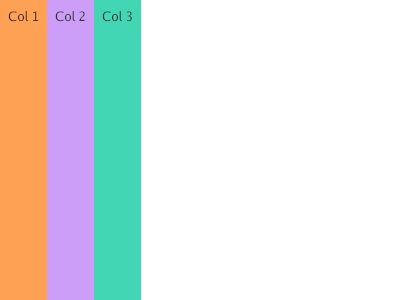 Example Output