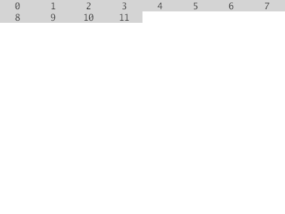 Example Output