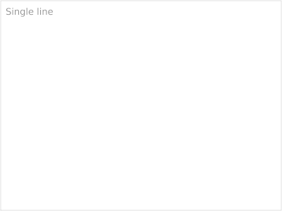 Example Output