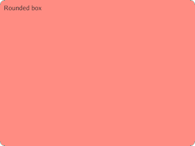 Example Output