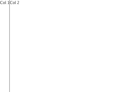 Example Output